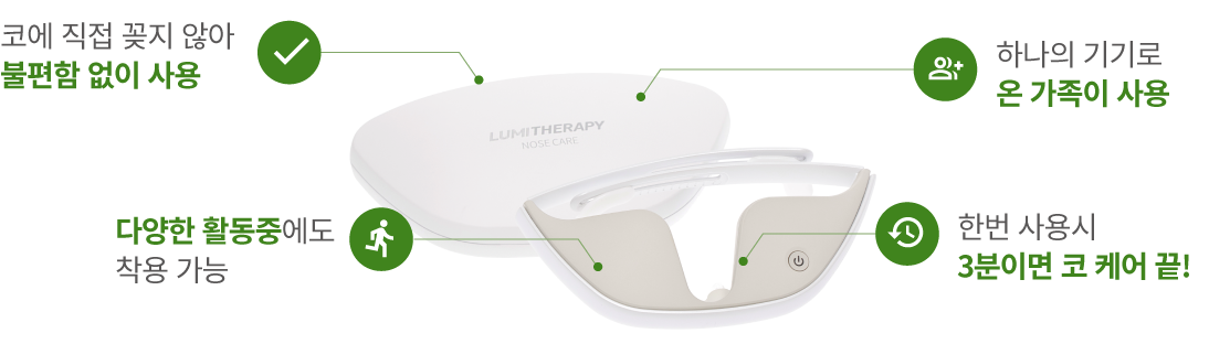 코에 직접 꽂지 않아 불편암 없이사용,하나의 기기로 온가족사용,다양한 활동중에도 착용가능 , 한번 사용시 3분이면 코 케어 끝!